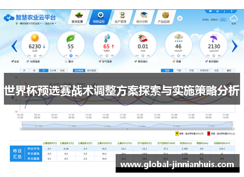 世界杯预选赛战术调整方案探索与实施策略分析