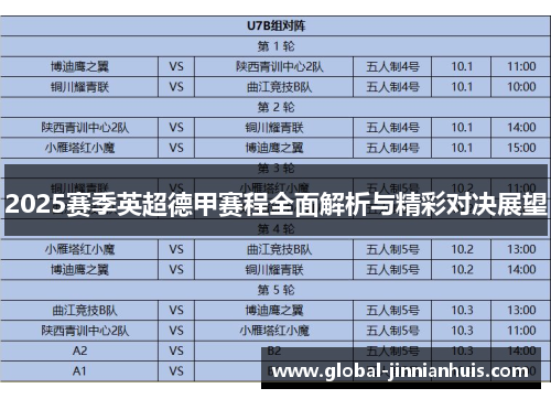 2025赛季英超德甲赛程全面解析与精彩对决展望