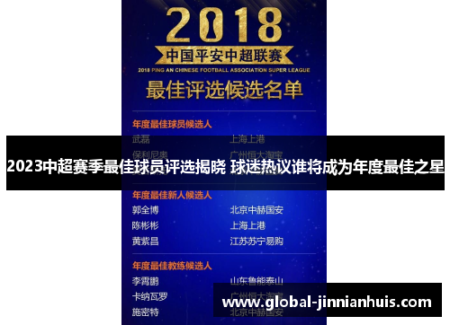 2023中超赛季最佳球员评选揭晓 球迷热议谁将成为年度最佳之星