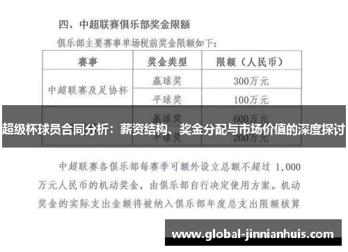 超级杯球员合同分析：薪资结构、奖金分配与市场价值的深度探讨