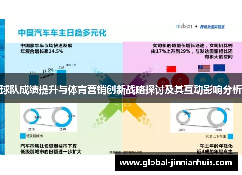 球队成绩提升与体育营销创新战略探讨及其互动影响分析