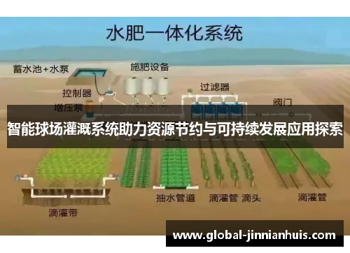 智能球场灌溉系统助力资源节约与可持续发展应用探索