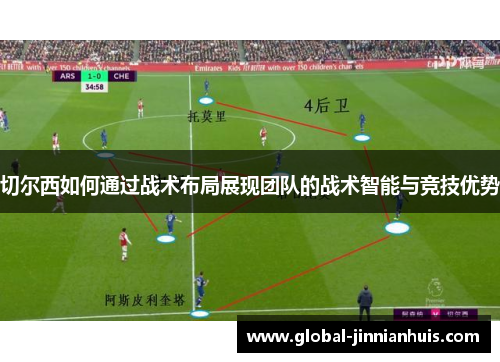 切尔西如何通过战术布局展现团队的战术智能与竞技优势