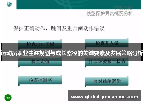 运动员职业生涯规划与成长路径的关键要素及发展策略分析
