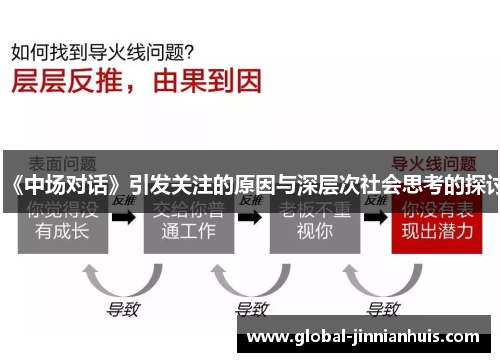 《中场对话》引发关注的原因与深层次社会思考的探讨