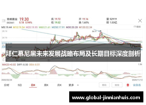 拜仁慕尼黑未来发展战略布局及长期目标深度剖析