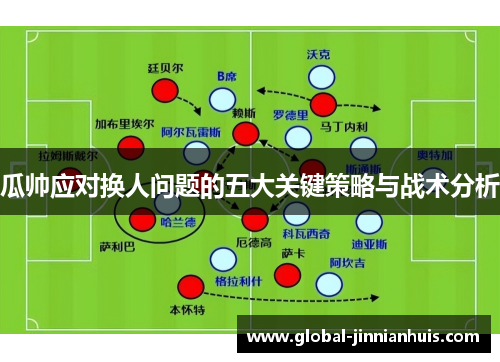 瓜帅应对换人问题的五大关键策略与战术分析