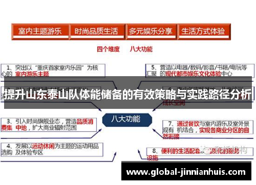 提升山东泰山队体能储备的有效策略与实践路径分析