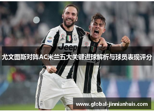 尤文图斯对阵AC米兰五大关键进球解析与球员表现评分