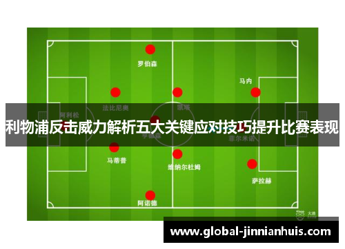 利物浦反击威力解析五大关键应对技巧提升比赛表现