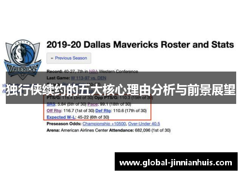 独行侠续约的五大核心理由分析与前景展望