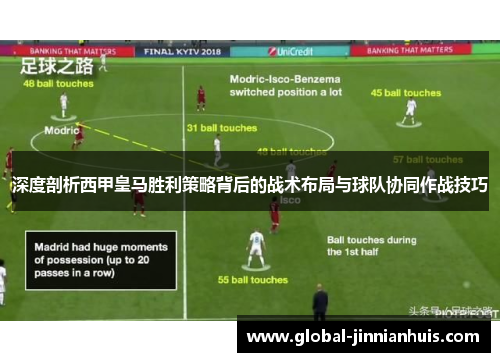 深度剖析西甲皇马胜利策略背后的战术布局与球队协同作战技巧