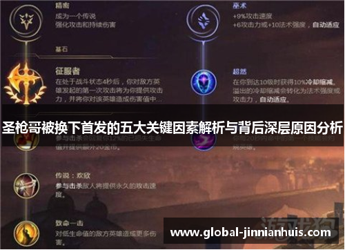 圣枪哥被换下首发的五大关键因素解析与背后深层原因分析