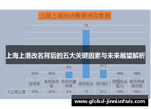上海上港改名背后的五大关键因素与未来展望解析