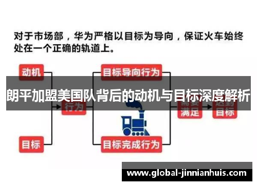 朗平加盟美国队背后的动机与目标深度解析