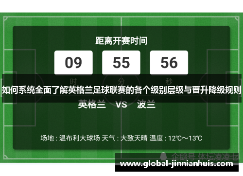 如何系统全面了解英格兰足球联赛的各个级别层级与晋升降级规则