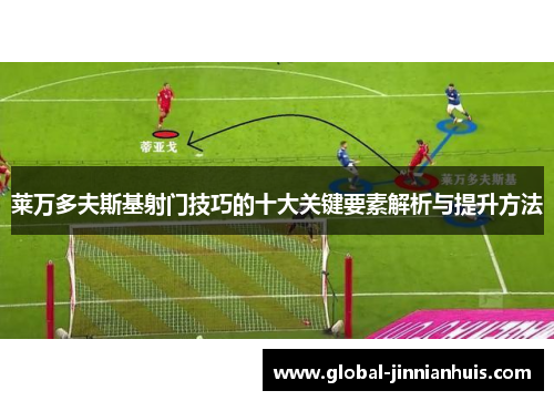 莱万多夫斯基射门技巧的十大关键要素解析与提升方法
