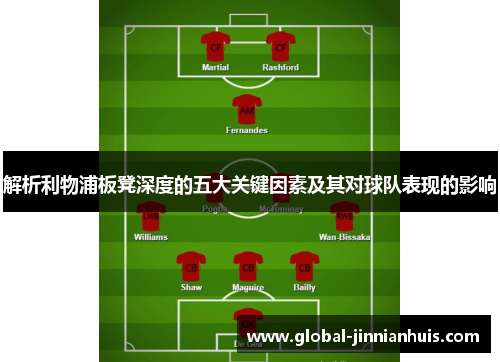解析利物浦板凳深度的五大关键因素及其对球队表现的影响 解析利物浦板凳深度的五大关键因素及其对球队表现的影响
